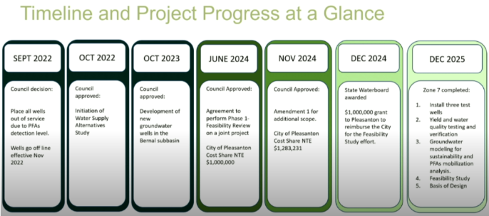 Screenshot 2026-02-06 11.15.00 PM.png