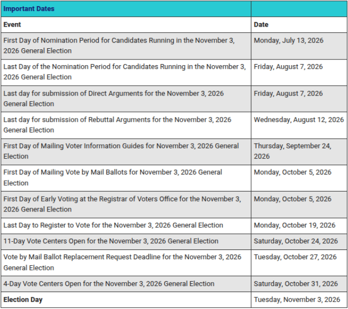 Screenshot 2026-02-06 11.49.42 PM.png Screenshot 2026-02-06 11.49.42 PM.png