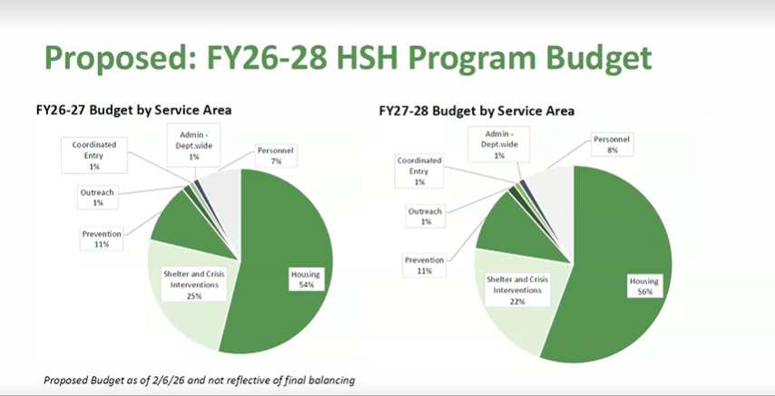 Screenshot 2026-02-18 193524.png Screenshot 2026-02-18 193524.png