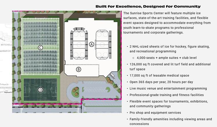 Diagram
AI-generated content may be incorrect.