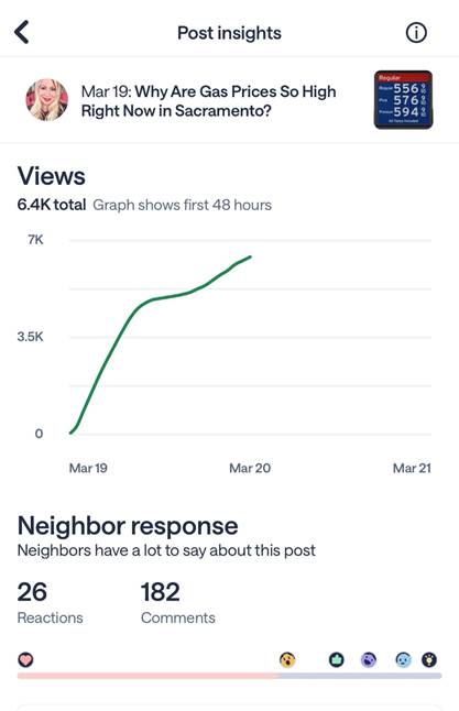 Chart, line chart

AI-generated content may be incorrect.