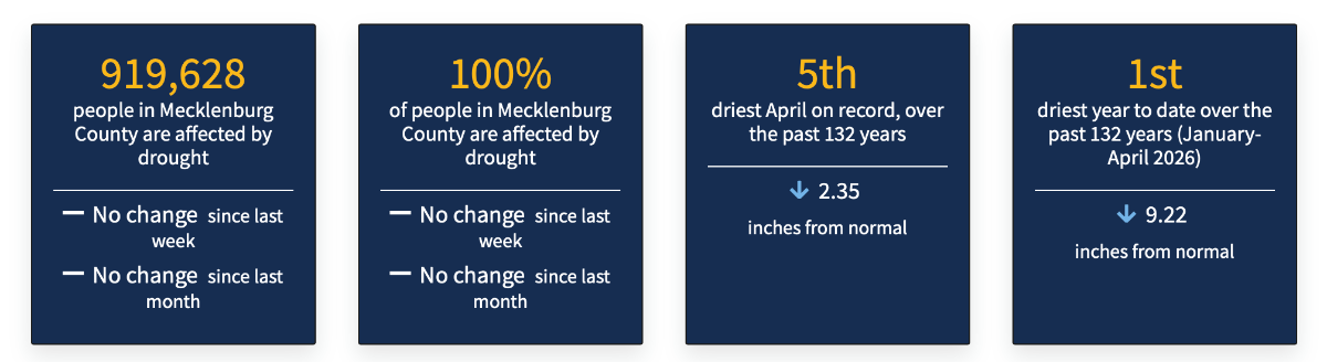 Drought.gov.png Drought.gov.png
