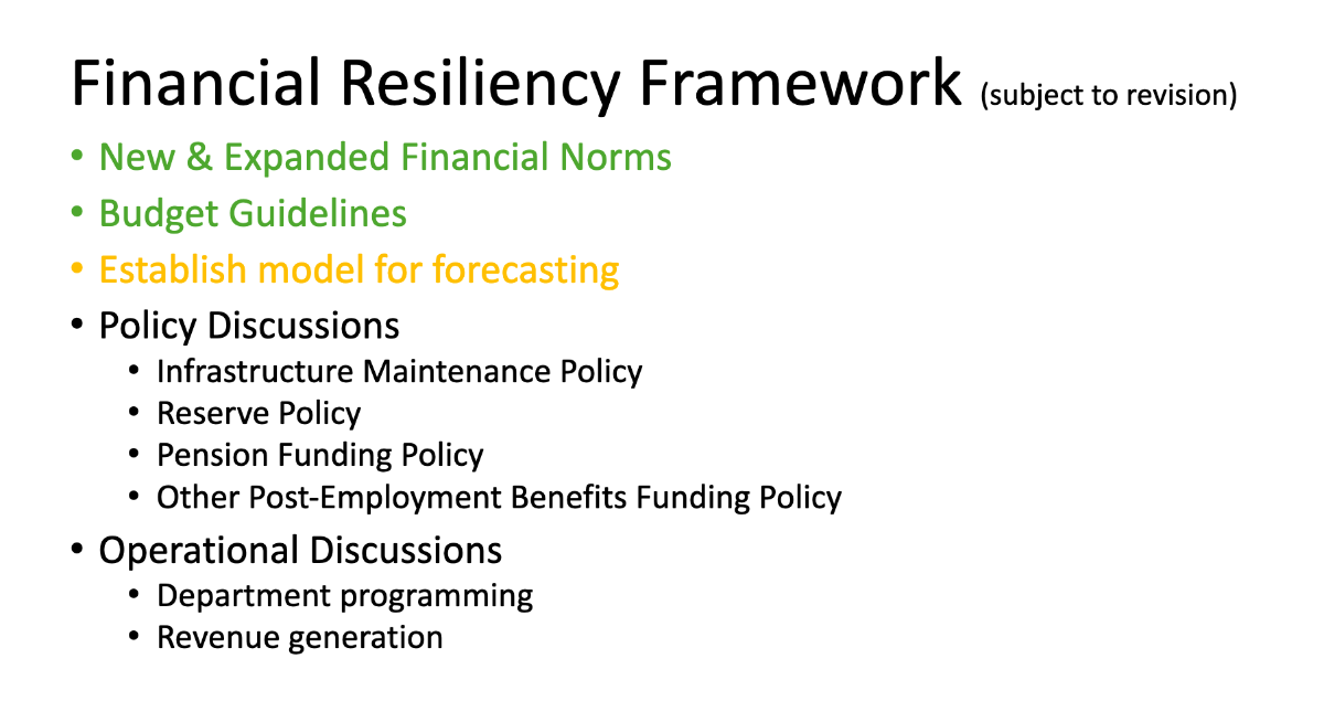 aFY2627framework.png