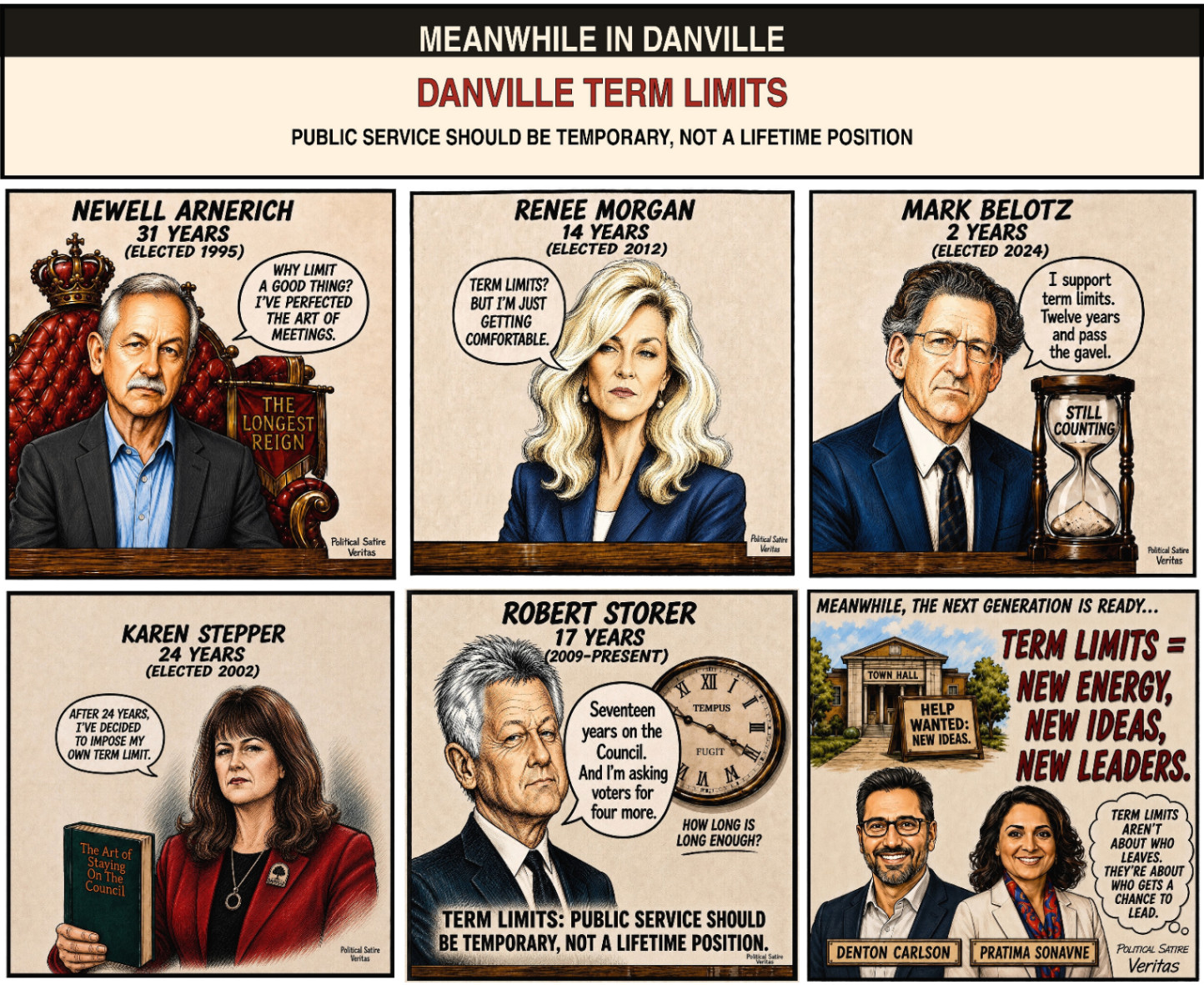 Comic Strip on Term Limits