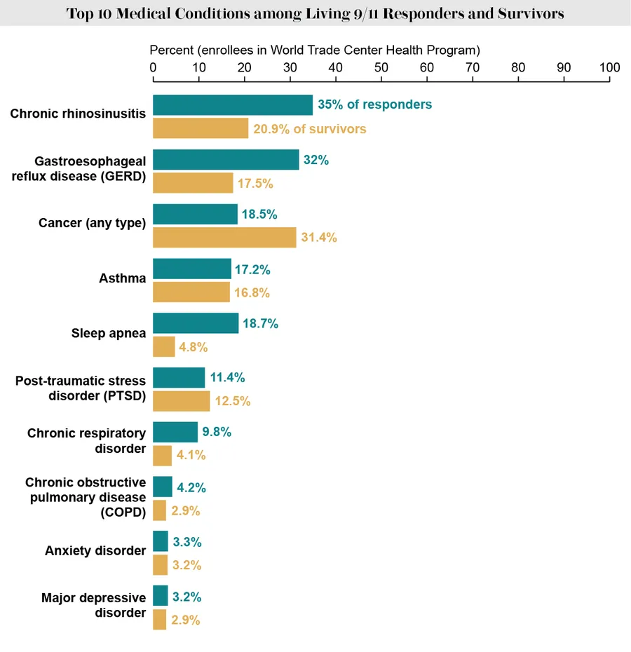 Scientific American:Website.png.webp