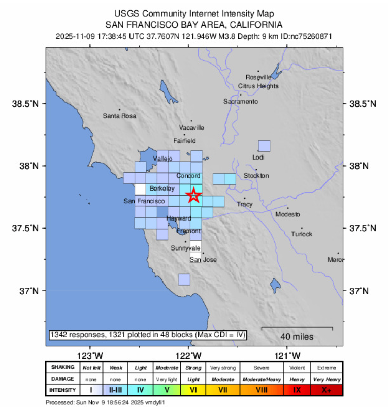 Screenshot 2025-11-09 130304.png (image/png) Screenshot 2025-11-09 130304.png