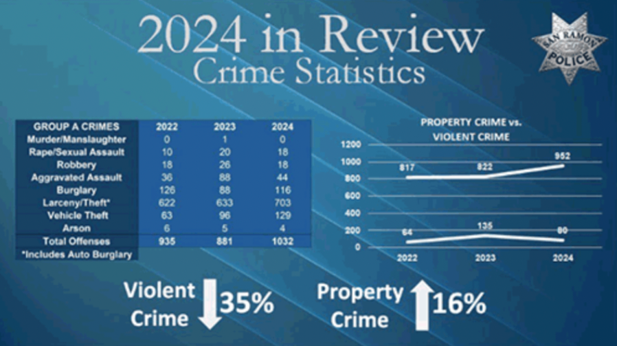 Screen Shot 2025-11-21 at 12.32.42 PM.png