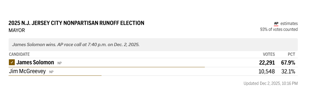 Screenshot 2025-12-03 083635.png (image/png) Screenshot 2025-12-03 083635.png