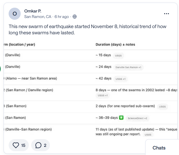 Screenshot 2025-12-08 144334.png