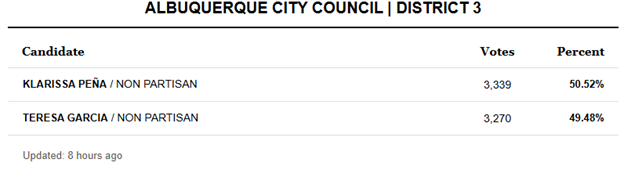 koat7.png (image/png) koat7.png